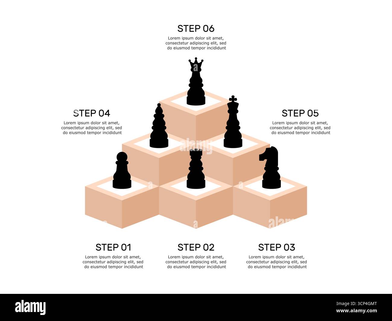 Infografica sulla crescita dei pezzi degli scacchi con sei fasi. Concetto di sviluppo strategico. Strategia aziendale. Progresso, leadership, idea gerarchica. Vettore Illustrazione Vettoriale