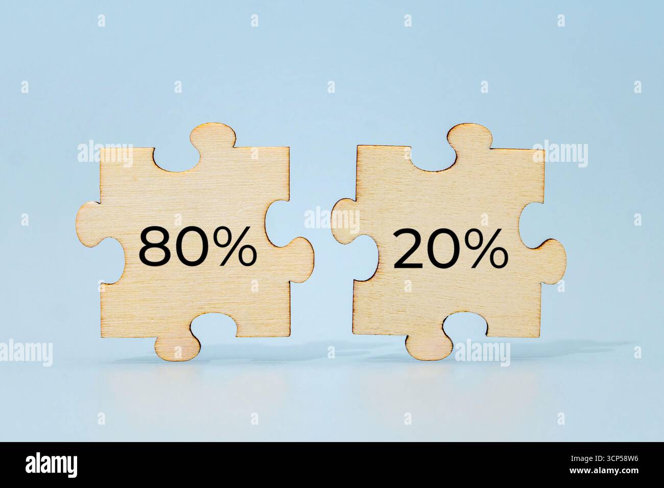 Puzzle con numero 80% e 20%. Il principio di Pareto o il concetto di regola 80, 20. Foto Stock