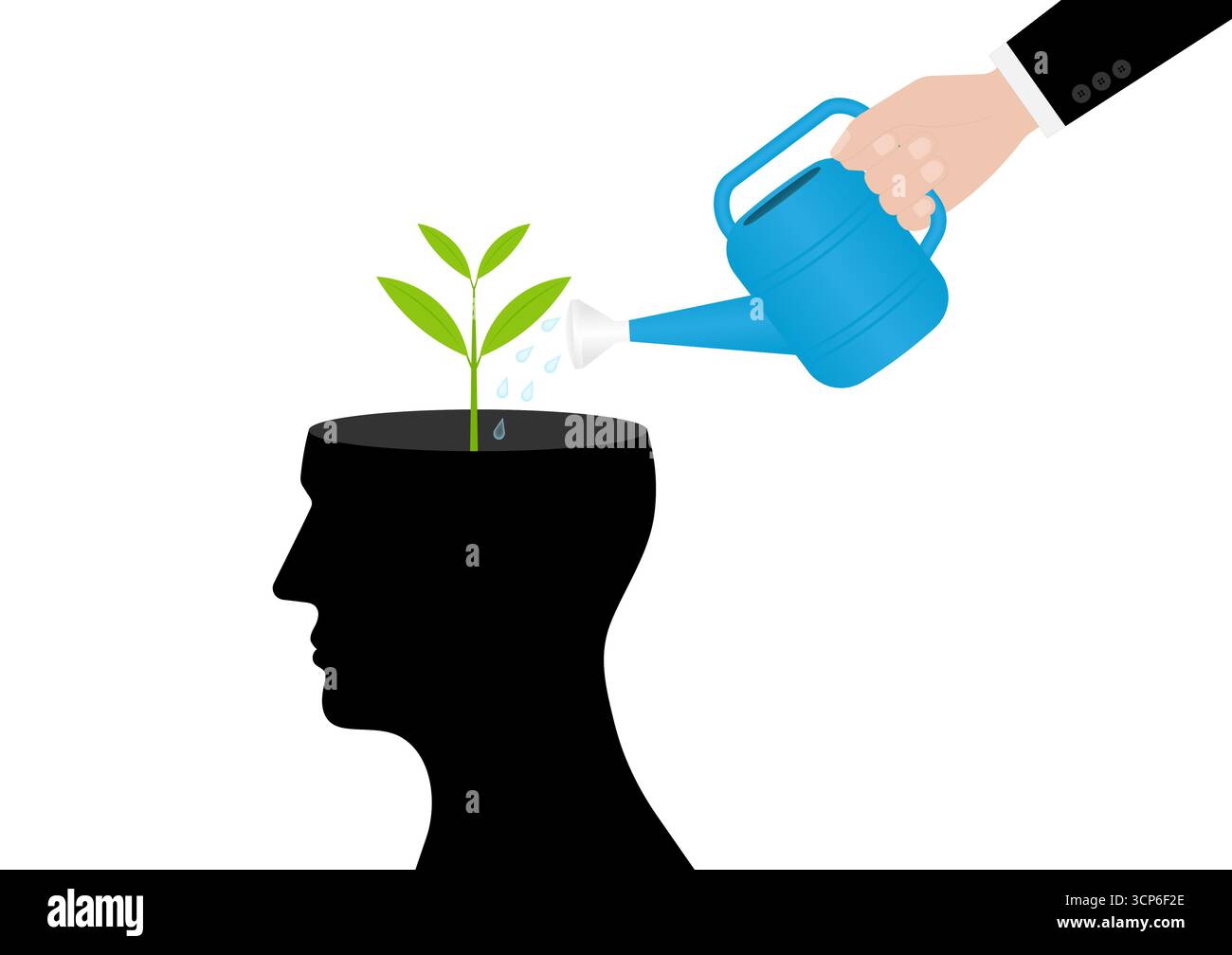 Impianto di irrigazione delle mani in Human Head. Concetto di auto-miglioramento, autoinvestimento o mentalità di crescita. Illustrazione vettoriale. Illustrazione Vettoriale