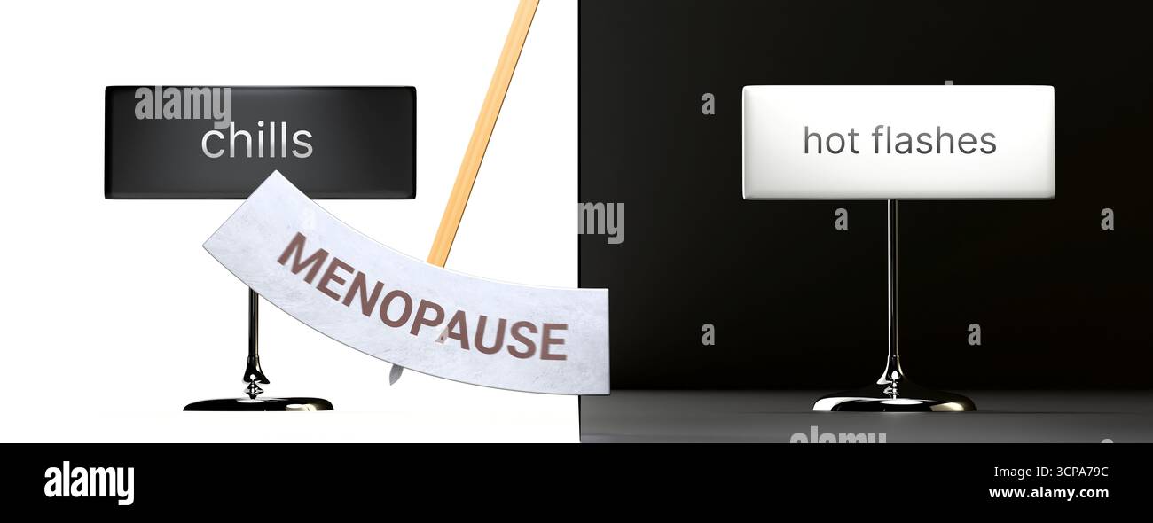La menopausa oscilla tra brividi e vampate di calore. Visualizzazione di uno schema di menopausa che passa tra le estremità: Brividi e vampate di calore. Ripetizione Foto Stock