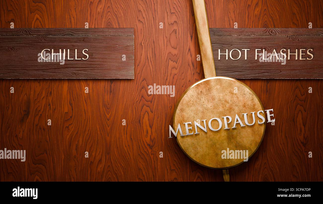 La menopausa oscilla tra brividi e vampate di calore. Visualizzazione di uno schema ripetuto di menopausa che si alterna tra le estremità: Brividi e vampate di calore. Foto Stock