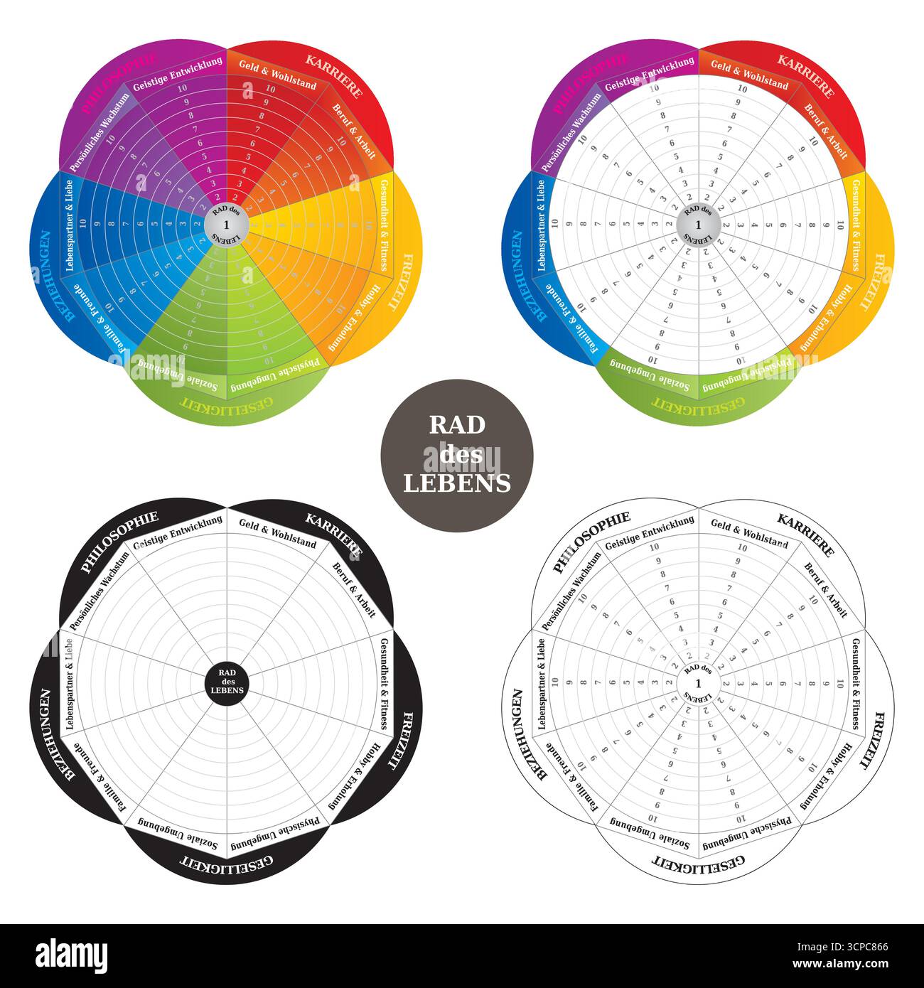 Set di 4 schemi - ruota della vita - vettore dell'attrezzo di guida - tedesco Illustrazione Vettoriale