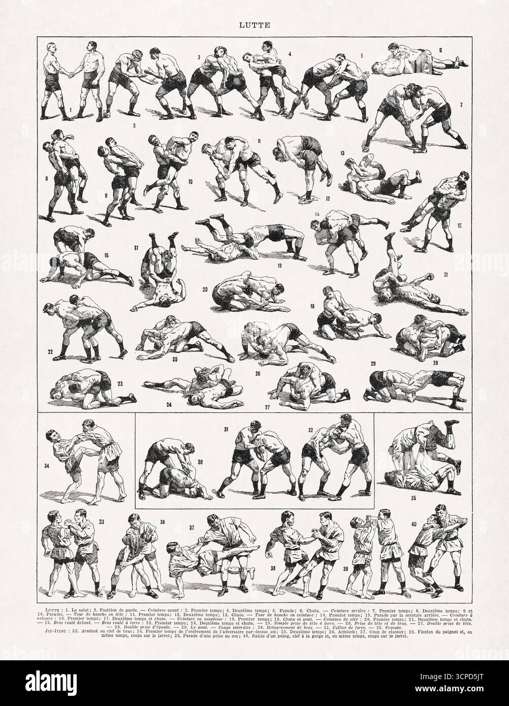 Illustrazione di un vecchio dizionario francese che raffigura tutte le mosse popolari del wrestling e del ju-jitsu in quel momento. Foto Stock