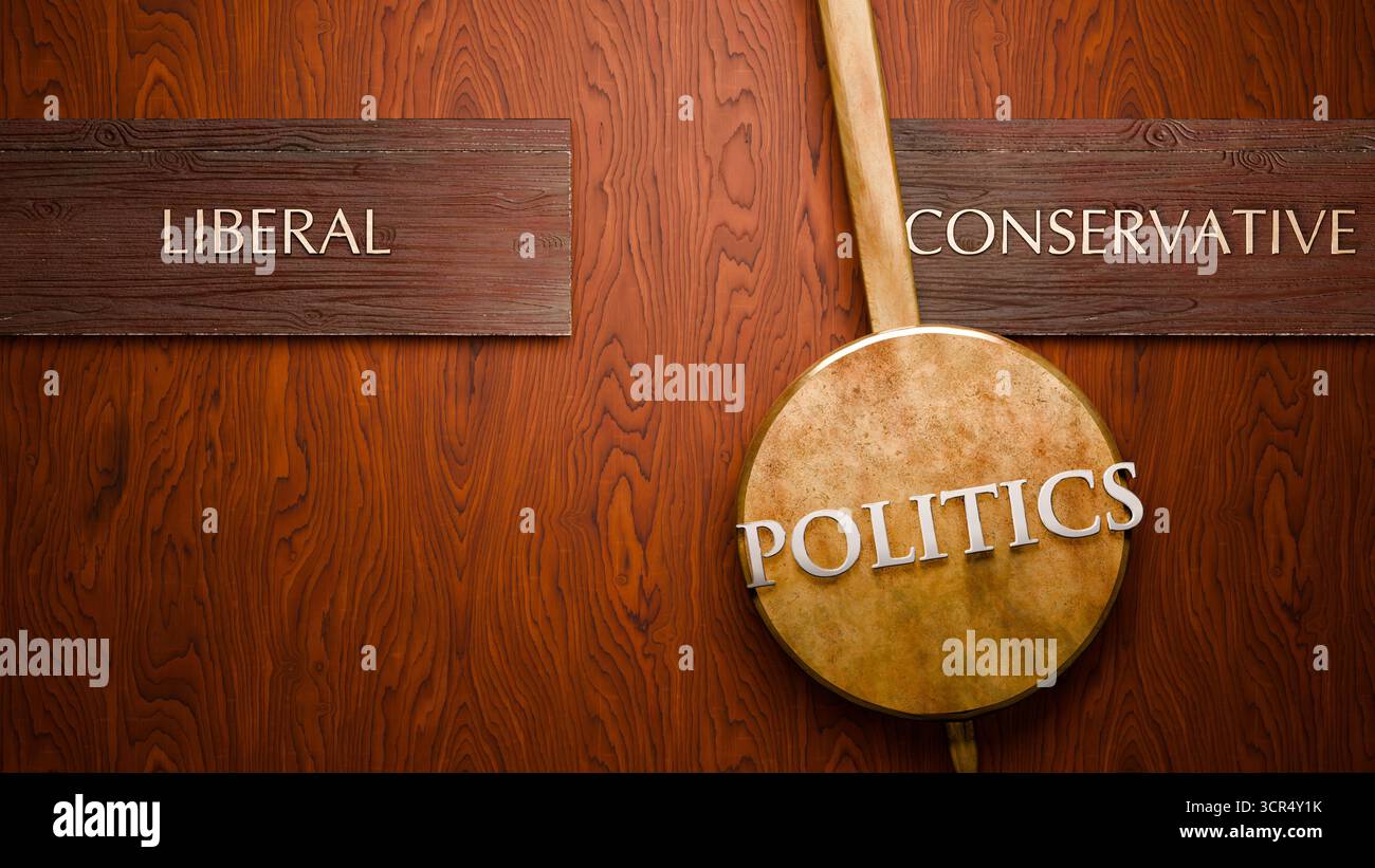 La politica oscilla tra liberale e conservatore. Visualizzare un modello ripetuto di politica che si snoda tra le estremità: Liberale e conservatore Foto Stock