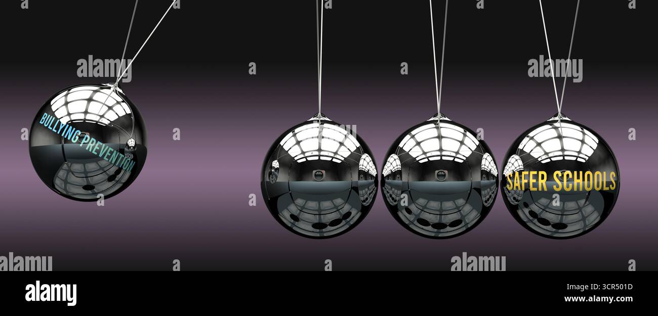 Prevenzione del bullismo che porta a scuole più sicure, trasmettendole energia. Relazione causa-effetto Foto Stock