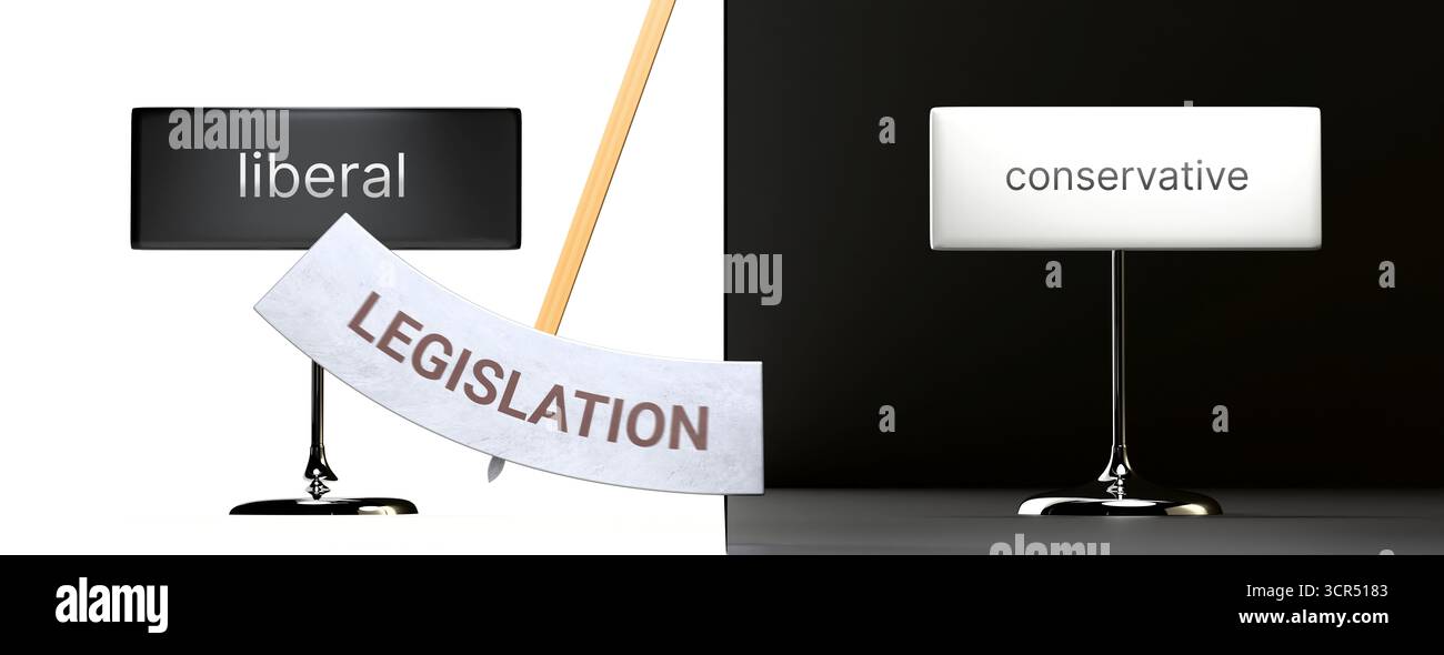La legislazione oscilla tra liberale e conservatore. Visualizzazione di uno schema legislativo che passa tra le estremità: Liberale e conservatore. Foto Stock