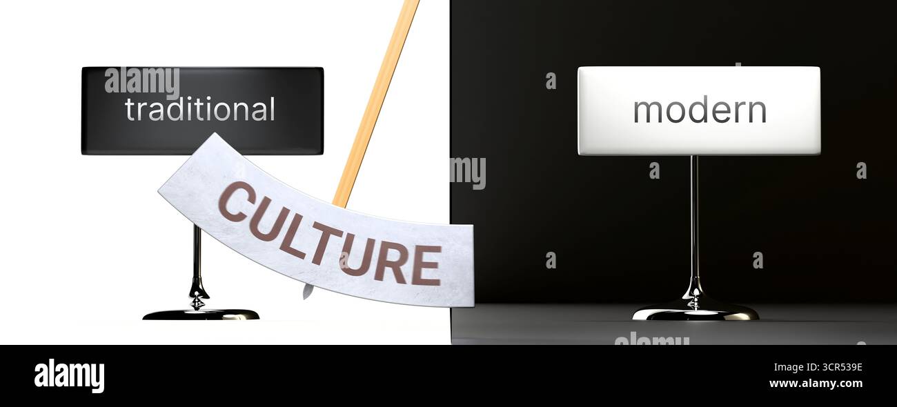 La cultura oscilla tra tradizionale e moderno. Visualizzazione di un modello di cultura che passa tra le estremità: Tradizionale e moderna. Ripetizione tra Foto Stock