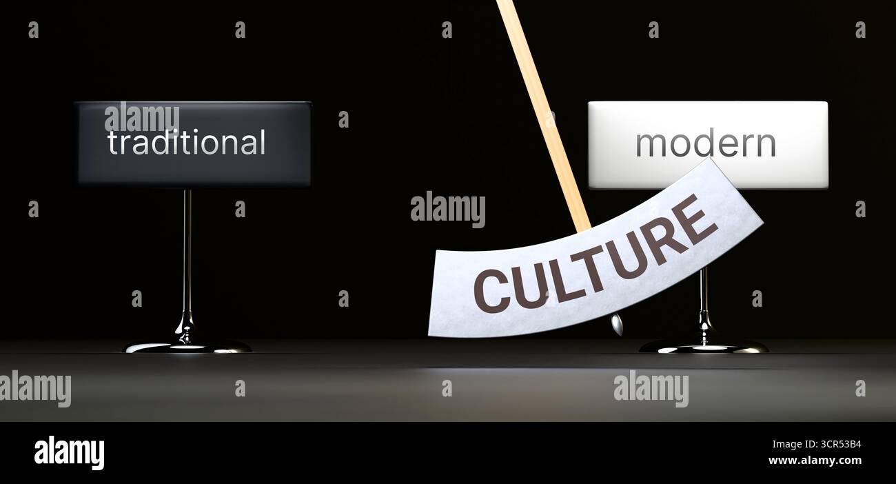 Cicli culturali tra tradizione e modernità. Visualizzazione di un modello di cultura ripetuto che oscilla tra le estremità: Tradizionale e moderna. Foto Stock