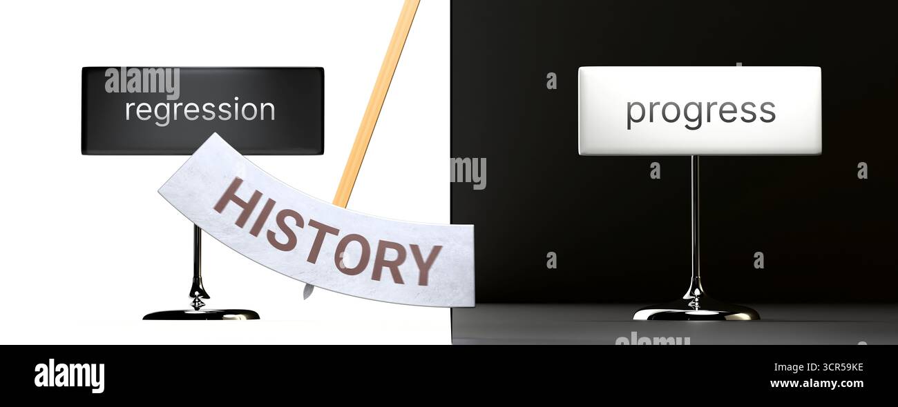 La storia oscilla tra regressione e progresso. Visualizzazione di uno schema della cronologia che passa tra le estremità: Regressione e avanzamento. Ripetizione t Foto Stock