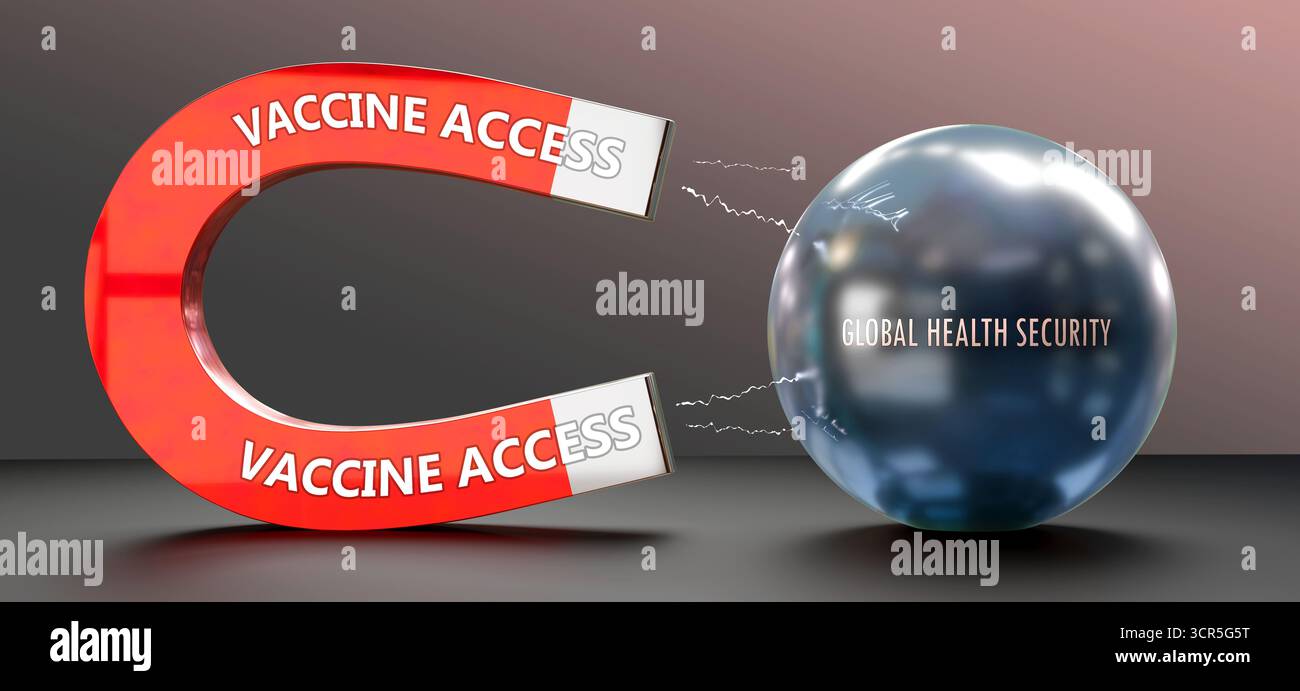 Accesso ai vaccini che attira la sicurezza sanitaria globale. Potere di accesso al vaccino Foto Stock