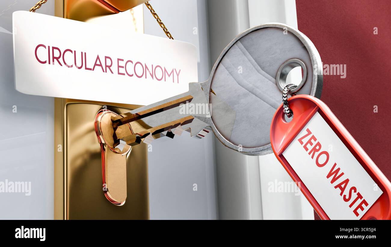 Zero sprechi porta all'economia circolare: È la chiave per sbloccare l'economia circolare. Una metafora della chiave della porta Foto Stock