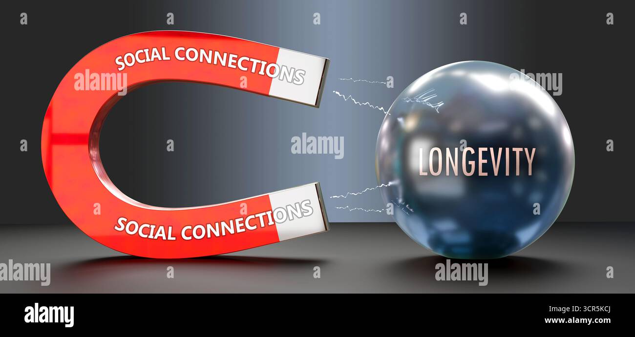 Connessioni sociali che attraggono la longevità. Il potere delle connessioni sociali Foto Stock