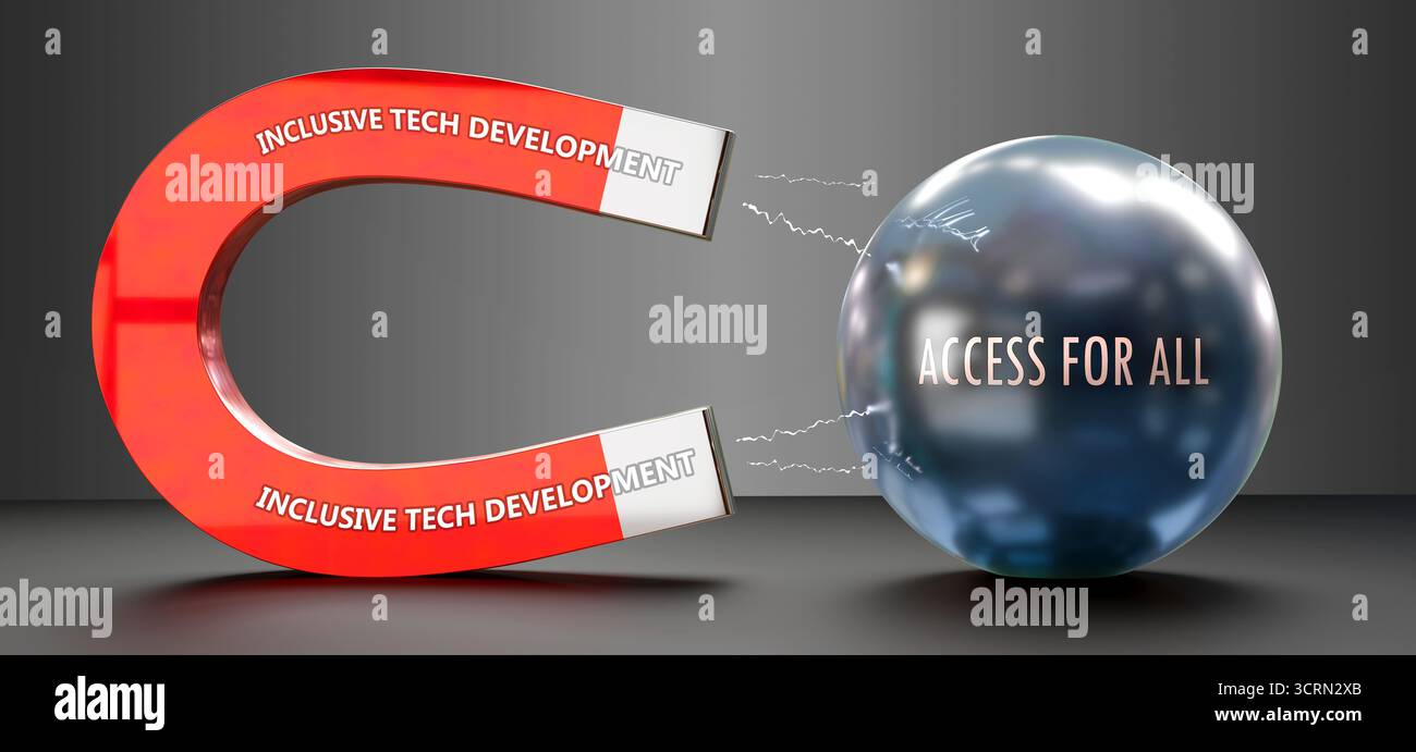 Sviluppo tecnologico inclusivo che attrae l'accesso per tutti. Potenza dello sviluppo tecnologico inclusivo Foto Stock