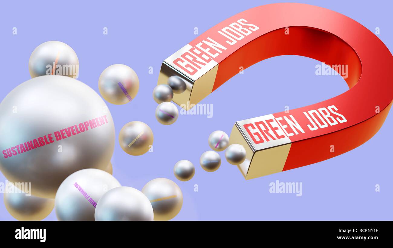 Posti di lavoro verdi che attraggono lo sviluppo sostenibile. Una metafora magnetica in cui i posti di lavoro verdi stanno attirando lo sviluppo sostenibile. Foto Stock