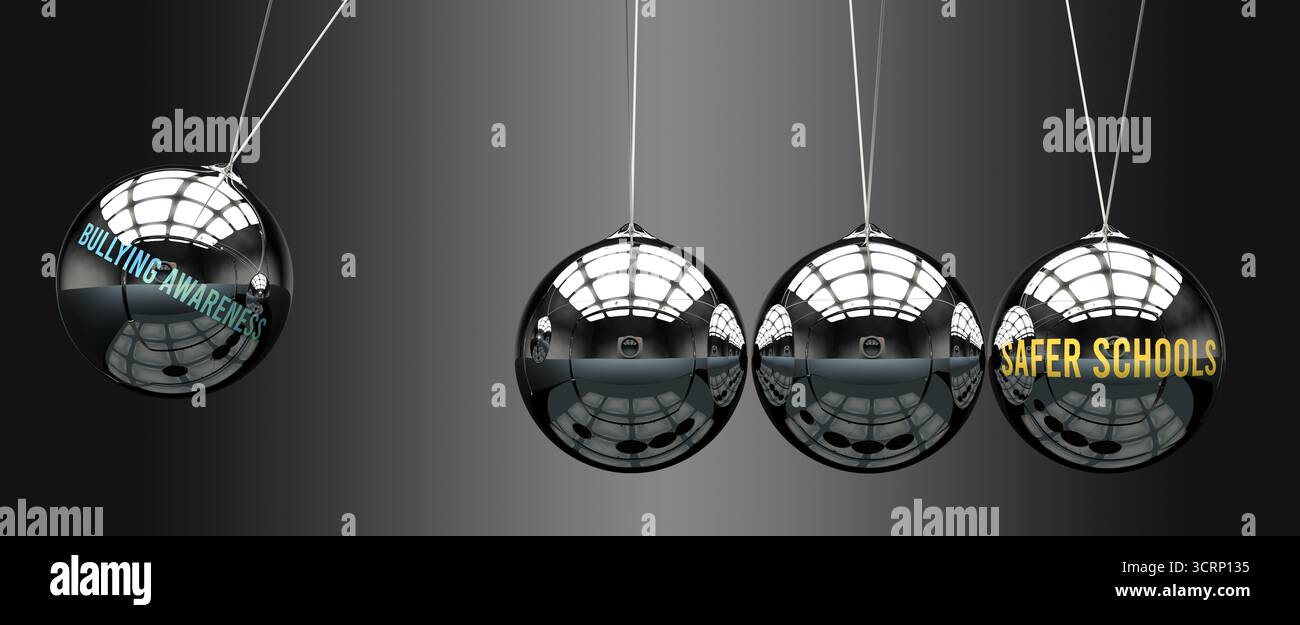 Consapevolezza del bullismo che porta a scuole più sicure, trasmettendole potere. Relazione causa-effetto Foto Stock