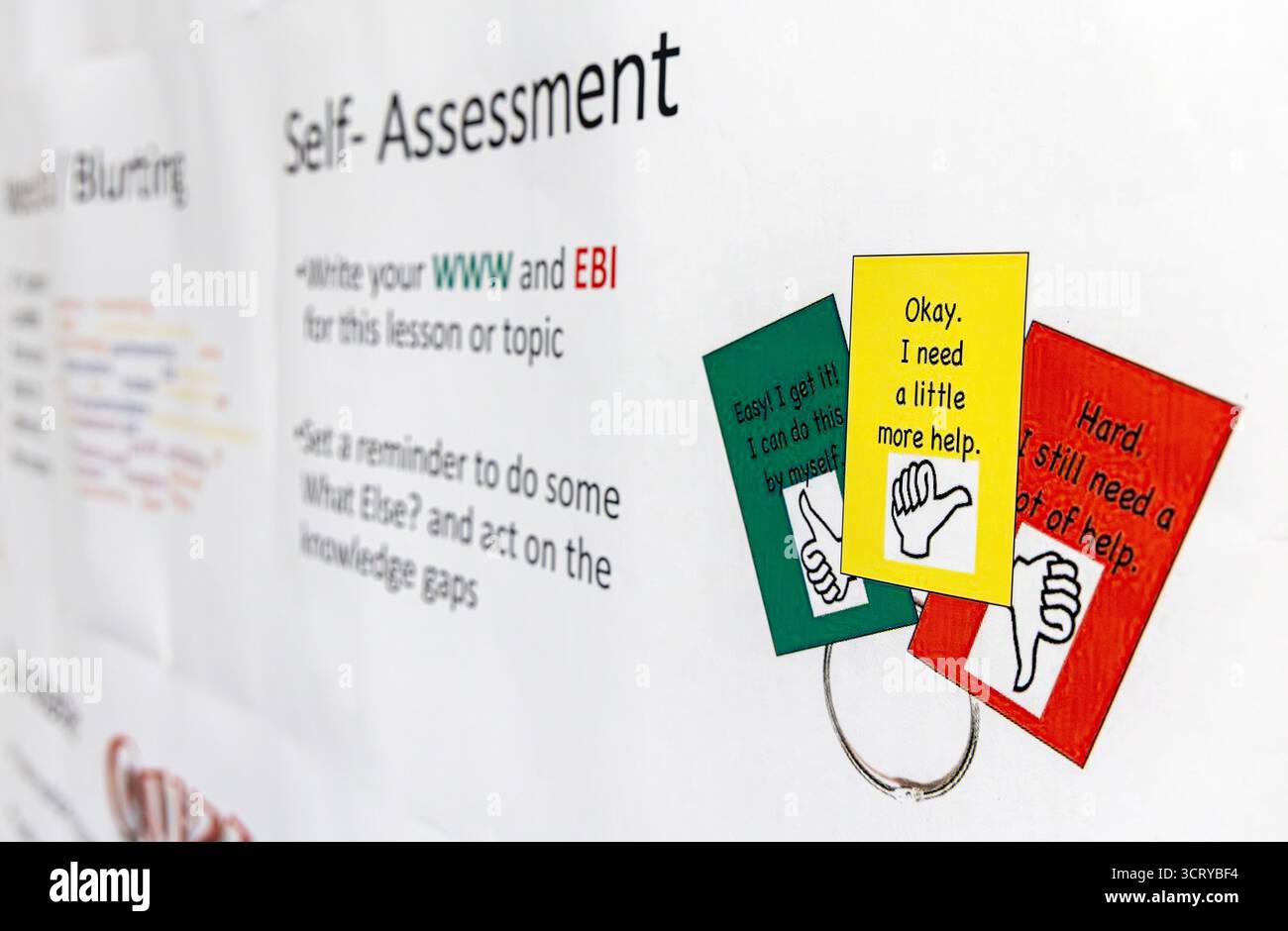 esposizione dell'autovalutazione in aula Foto Stock