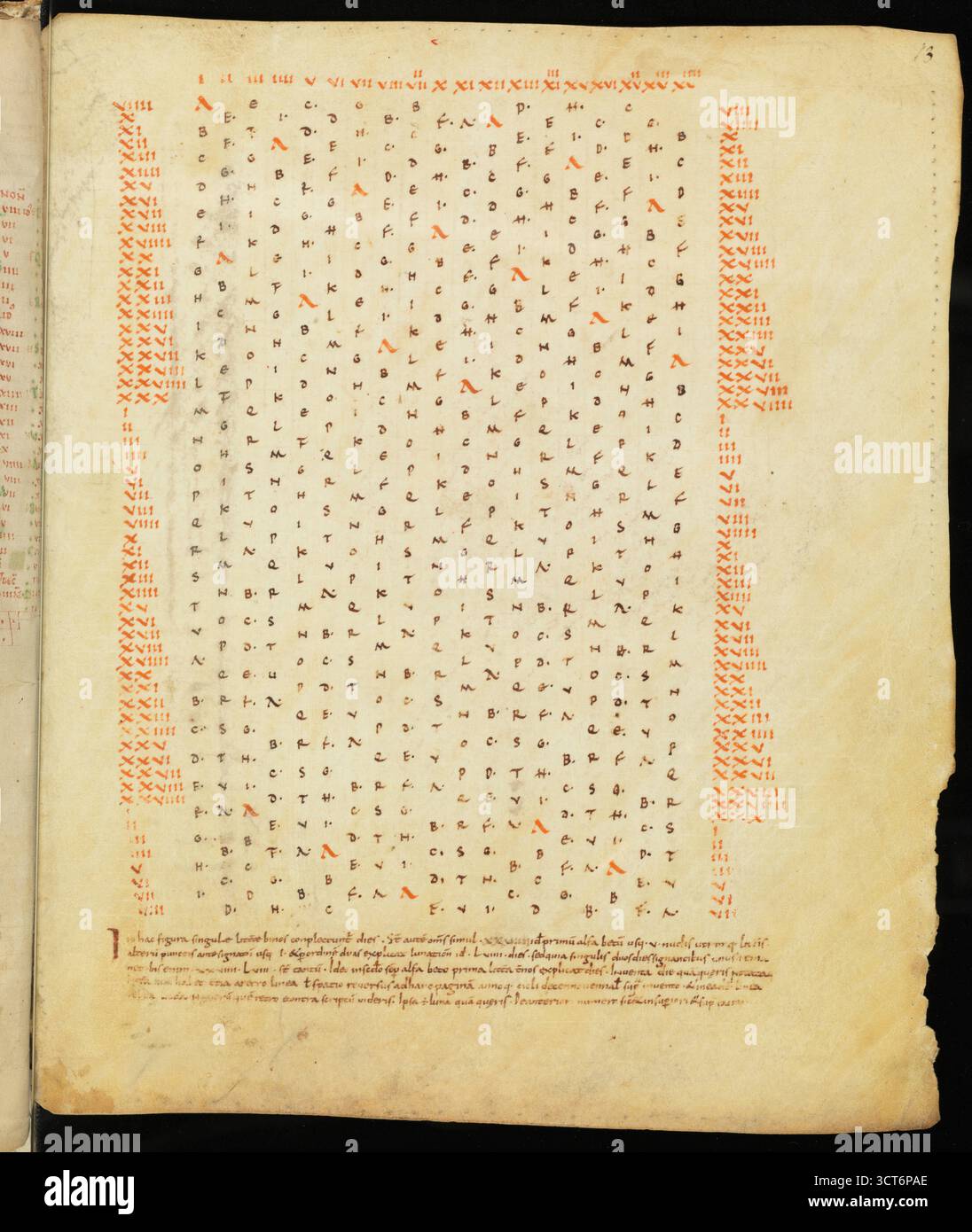 Pagina da un manoscritto medievale sul calcolo e la scienza, scritto nel IX o XI secolo Foto Stock