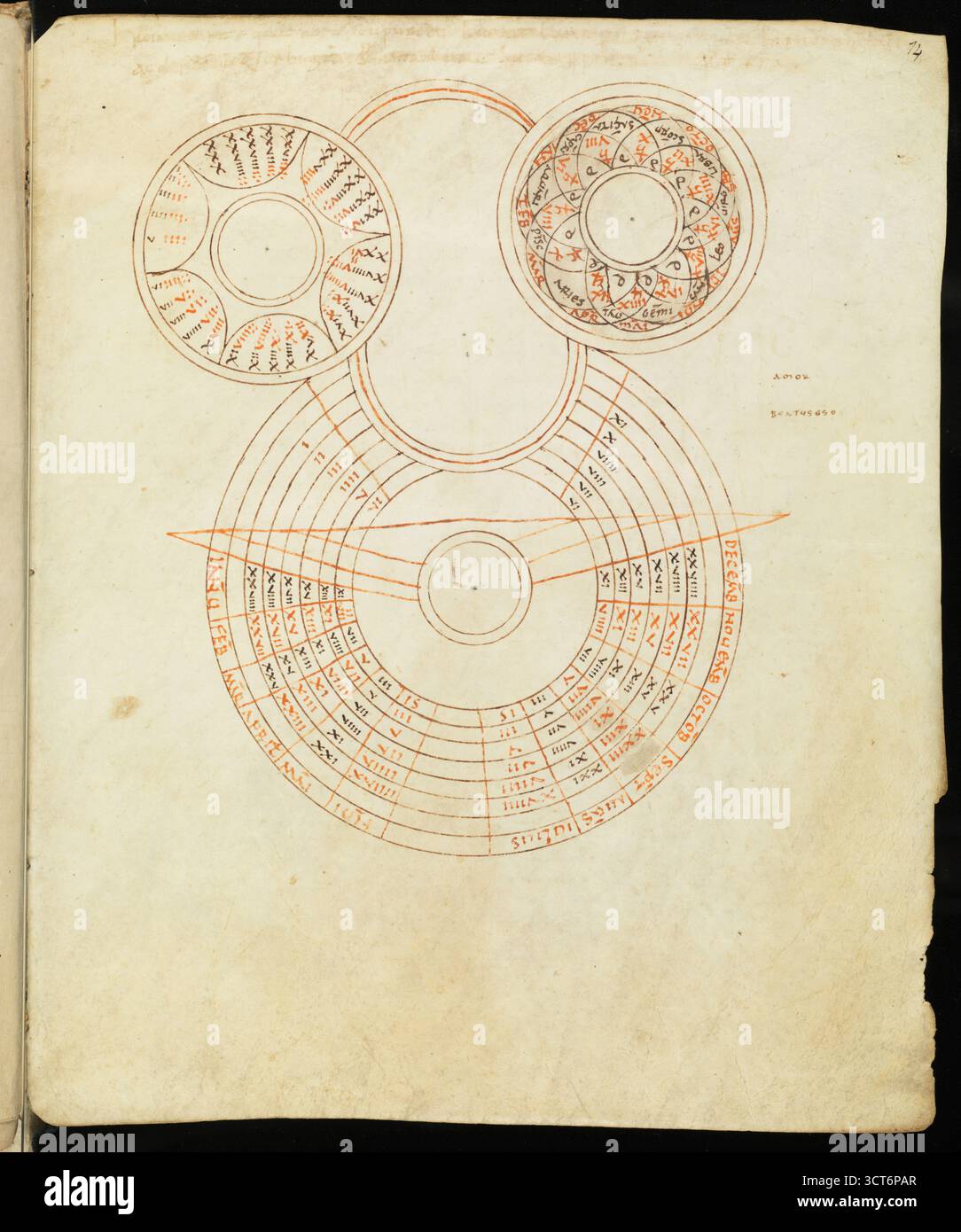 Pagina da un manoscritto medievale sul calcolo e la scienza, scritto nel IX o XI secolo Foto Stock