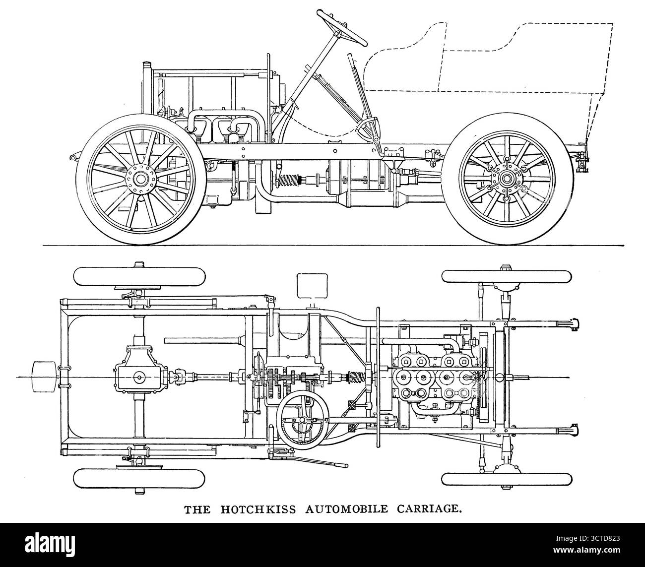 LA CARROZZA DELL'AUTOMOBILE HOTCHKISS. Dall'articolo L'ESPOSIZIONE INTERNAZIONALE DELL'AUTOMOBILE A PARIGI. Di Lucien Perisse. Il 10 dicembre 1903, la sesta esposizione organizzata dall'Automobile Club di Francia al Grand Palais degli Champs Elysees di Parigi. Dalla rivista Engineering dedicata al progresso industriale volume XXVII aprile - settembre 1904, Engineering Magazine Co Foto Stock