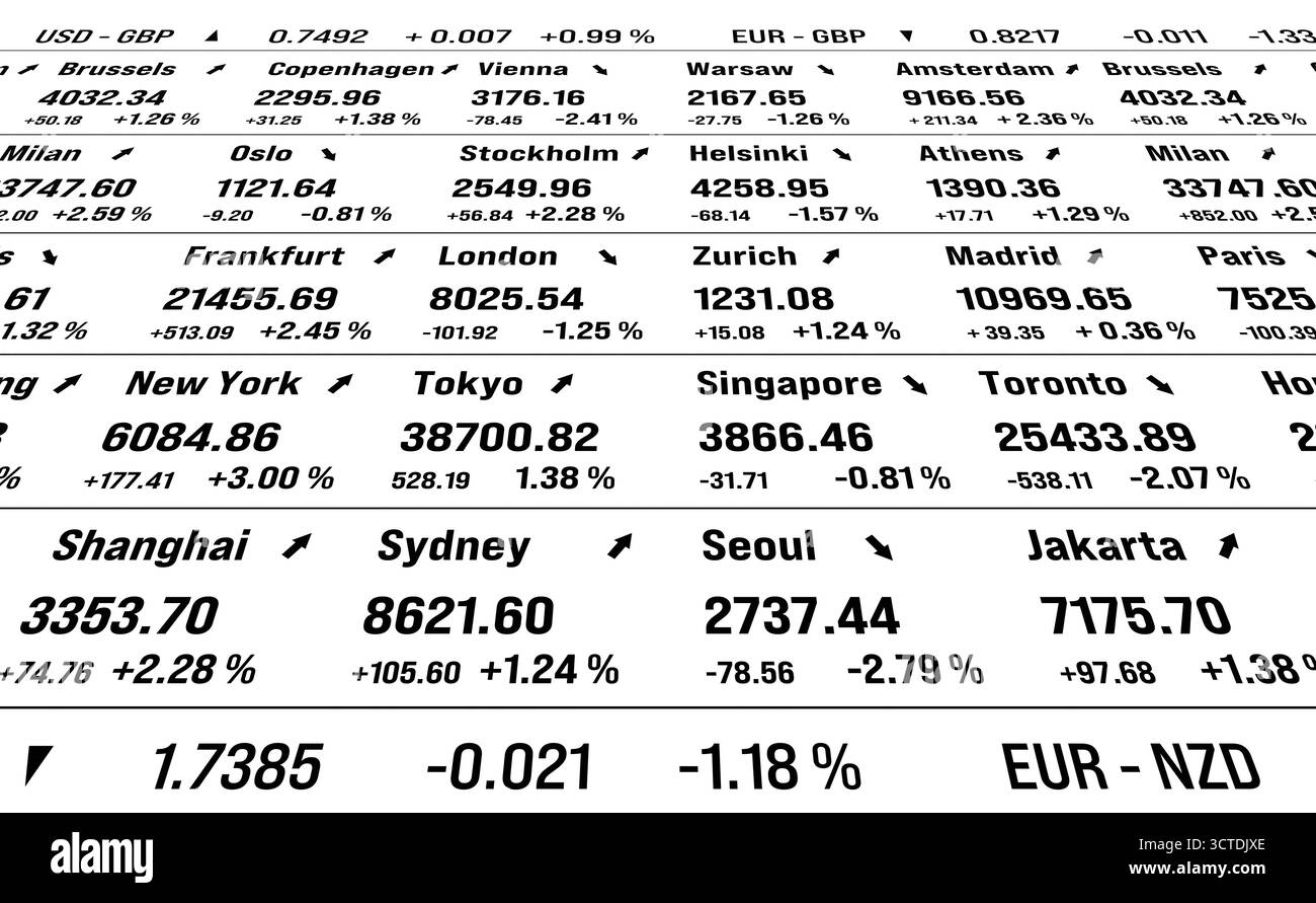 Trading board, indici globali, dati di mercato azionario. Trading board, indici globali, dati di mercato azionario. Innvestment, trading, azionario, rischio, mercato azionario e borsa, strategia. Illustrazione 3D img stock market119s08 Market data Foto Stock