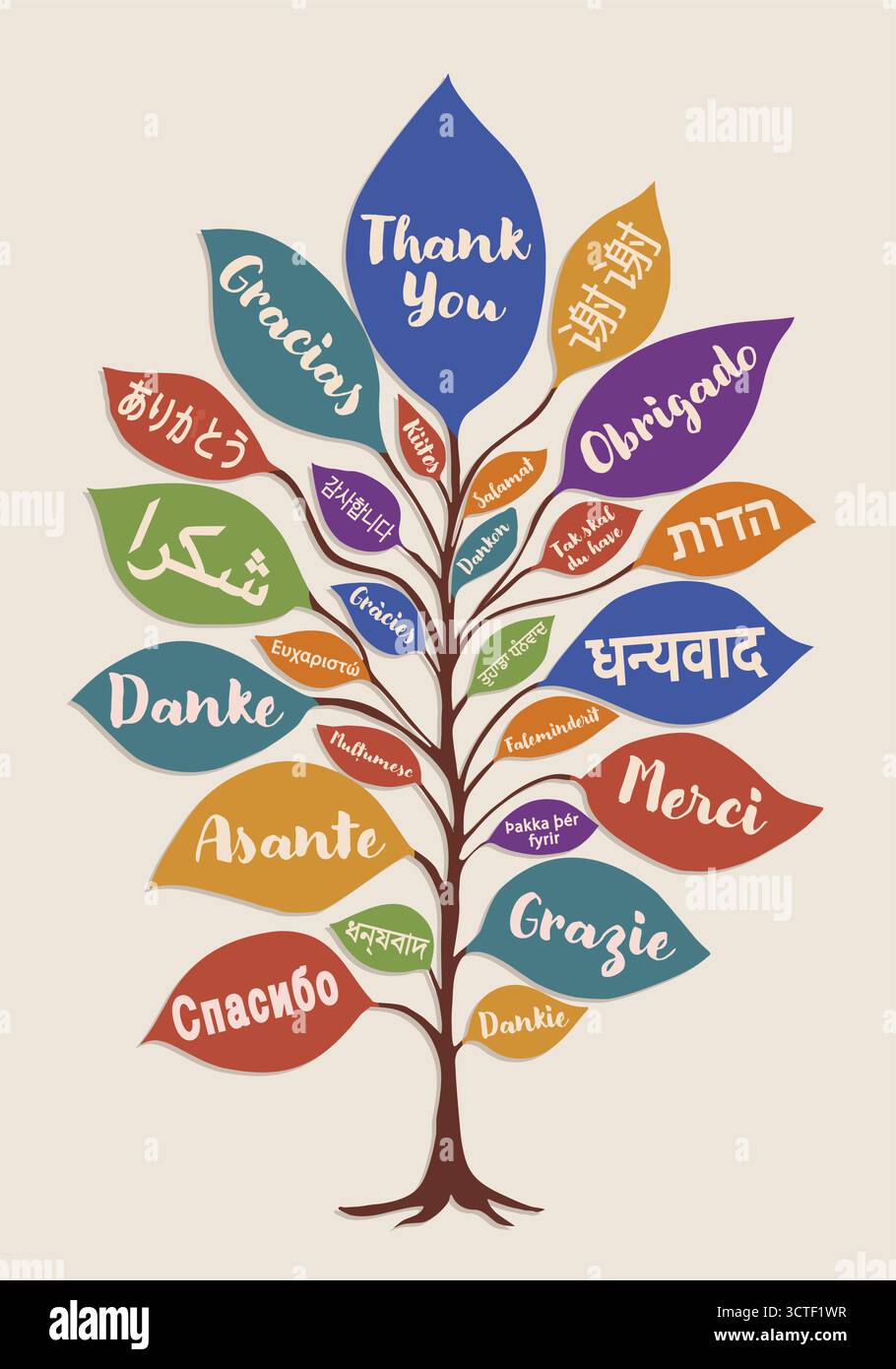 Grazie albero in diverse lingue che simboleggiano la gratitudine globale e la diversità culturale Illustrazione Vettoriale