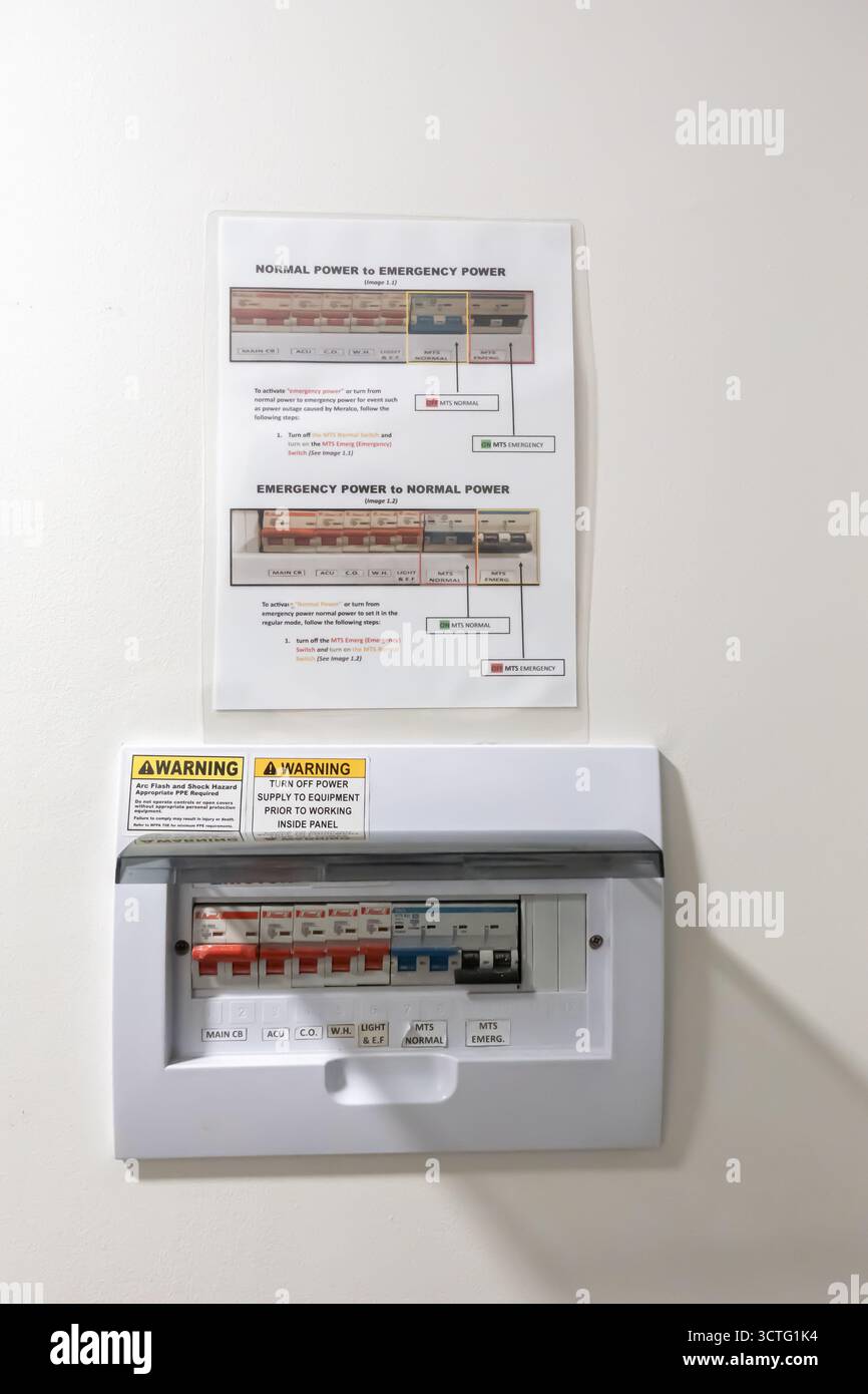 quadro di distribuzione elettrica, scatola fusibili o pannello interruttori automatici. Si tratta di un componente fondamentale del sistema di alimentazione elettrica domestico. Manila Foto Stock
