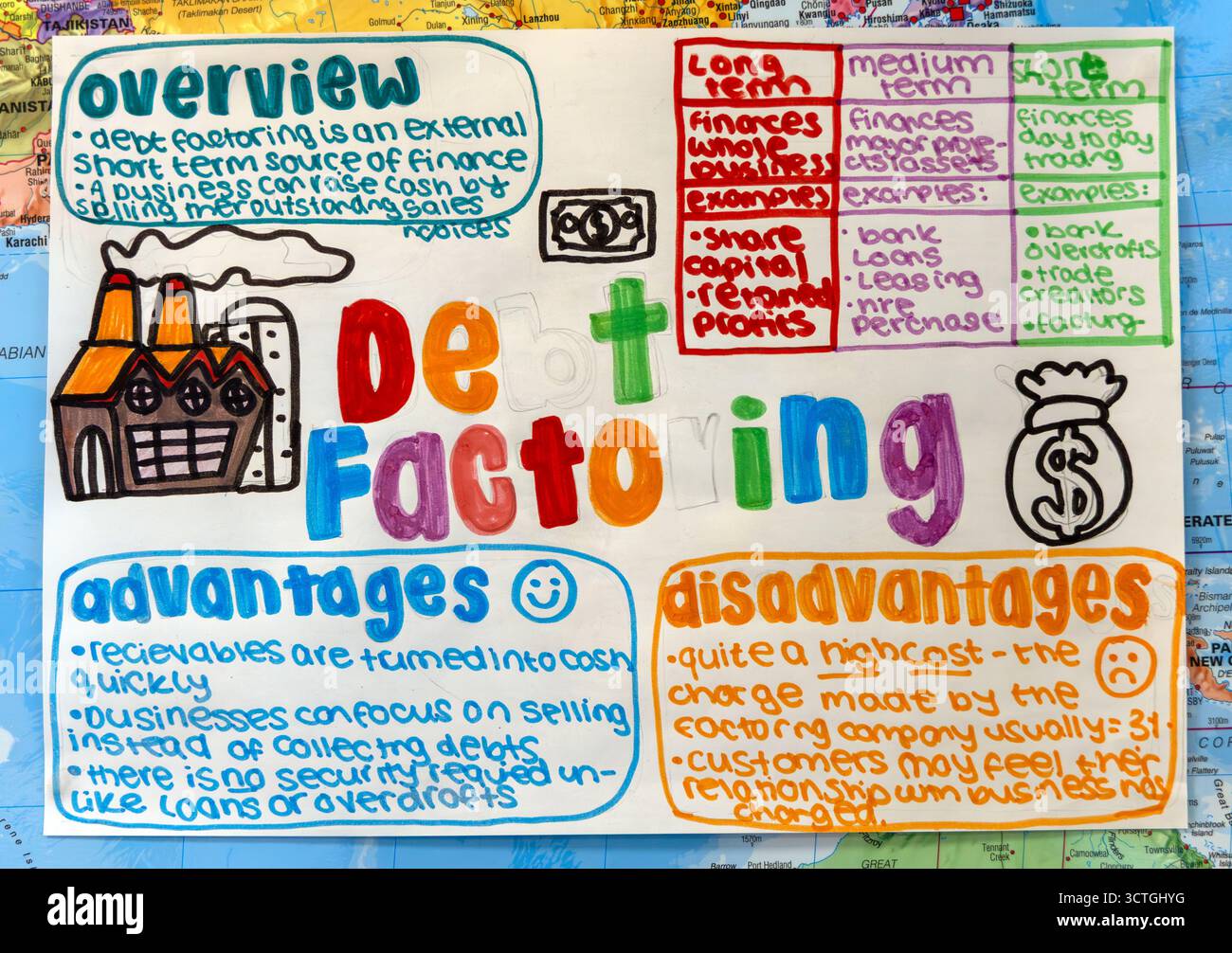 Poster in aula per la gestione del debito per Un'azienda di livello Foto Stock