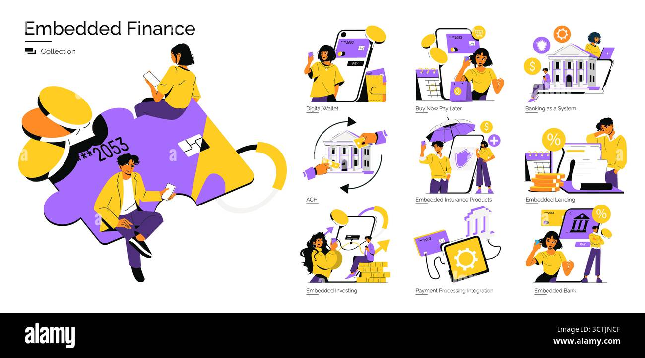 Illustrazione vettoriale che mostra vari concetti di finanziamento integrati, tra cui sistemi di pagamento digitali, integrazione bancaria e prodotti assicurativi. Rappresenta le persone che interagiscono con la tecnologia. Illustrazione Vettoriale