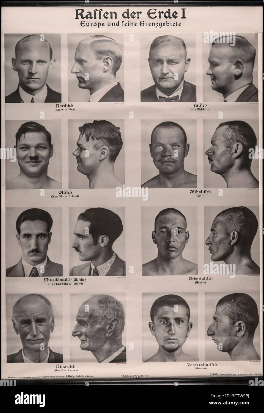 Wall chart DELL'IGIENE RAZZIALE NAZISTA RASSEN DER ERDE 1 Races of the Earth European Wall chart nazista tipi etnici igiene razziale) insegnamento della razza e NSDAP ereditario, J.F.Lehmanns Verlag Monaco di Baviera c 1935. Germania nazista poster di propaganda nazista e pseudoscienza di 145 x 108 cm e con 16 foto ritratte di 8 tipi etnici non europei. Poster rilasciato da "esperto di razza nazista" Bruno K. Schultz (1901-1997) presso la RuSHA (Rasse- und Siedlungshauptamt der SS, SS Race and Settlement Main Office) del Partito nazista (NSDAP) per promuovere l'igiene razziale e pubblicato da J.F. Lehmanns Verlag, Foto Stock