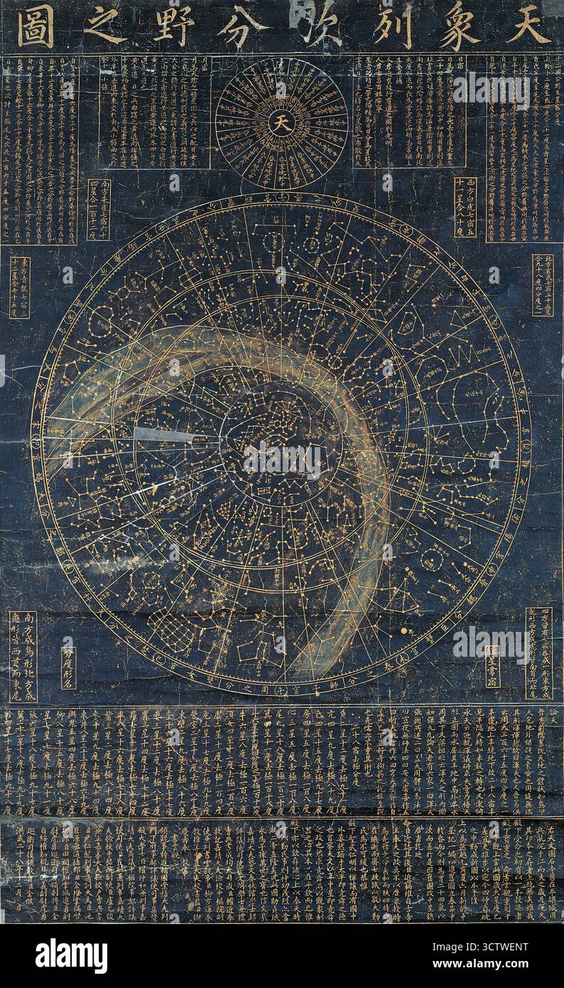 Una fotografia di una mappa celeste coreana dell'era Joseon. Questo esempio specifico è una copia del 1687 di una mappa originariamente commissionata da re Taejo nel 1395, nota come Cheonsang Yeolcha Bunyajido (????????????? , "Mappa categorizzata delle costellazioni e dei campi"). Tali mappe celesti erano cruciali durante il periodo Joseon, non solo come strumenti scientifici ma anche come potenti simboli, sottolineando la legittimità della dinastia attraverso la loro padronanza dell'ordine cosmico e accurati sistemi calendari. 1687. Foto Stock