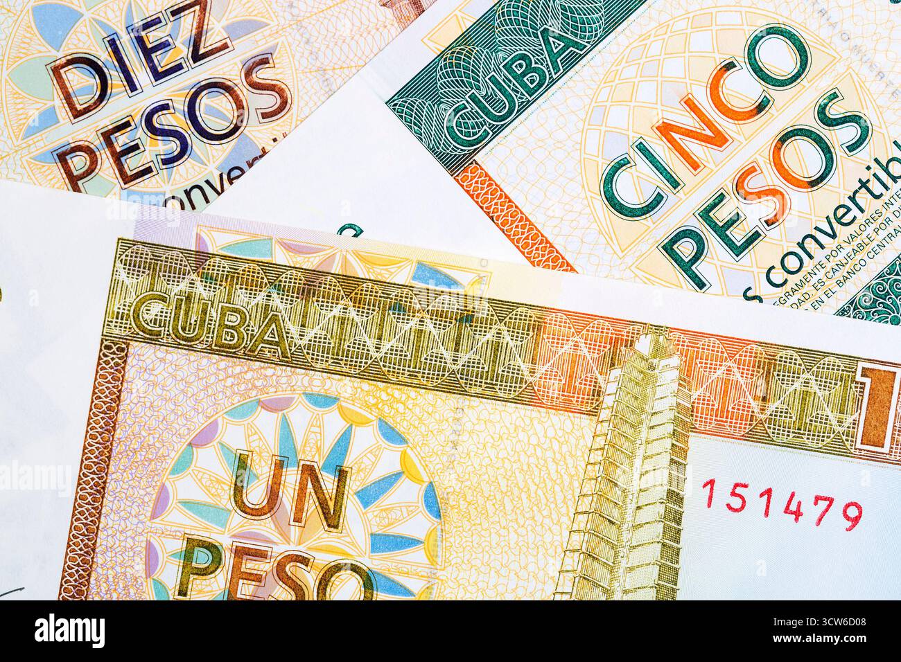 I pesos cubani convertibili sono un background aziendale Foto Stock