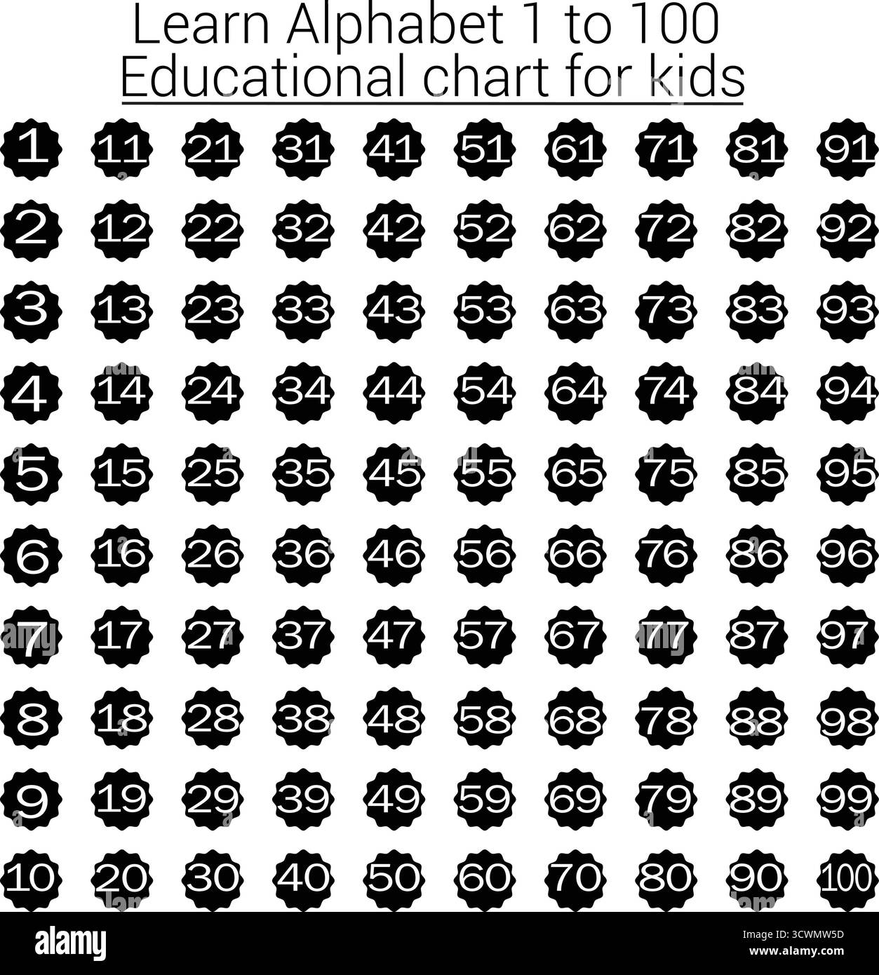 Grafico di conteggio da 1 a 100 in distintivi circolari neri – White Number Educational Vector Design. Vettore educativo pulito e moderno, perfetto per l'apprendimento. Illustrazione Vettoriale