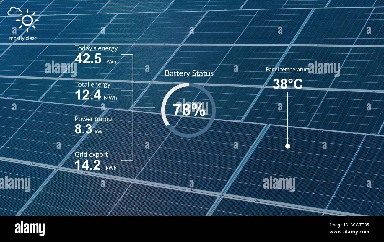 Moderna interfaccia intelligente per il monitoraggio dell'energia solare e lo stato della batteria Foto Stock