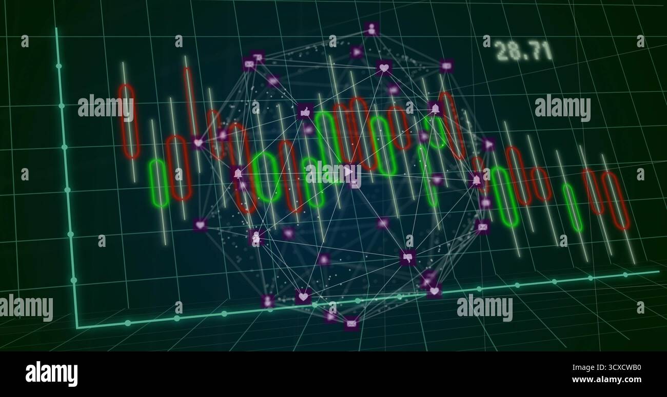 Mostra la sfera 3D che si sovrappone al grafico del candeliere sul cruscotto, con icone multimediali viola, valore numerico 28 Foto Stock