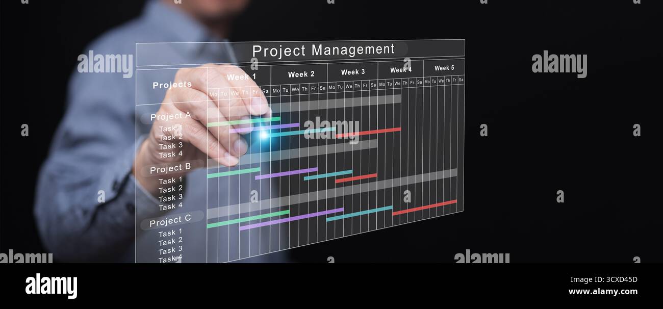 Visualizzazione della gestione digitale dei progetti. Un uomo che interagisce con un futuristico grafico di Gantt per pianificare le attività, coordinare il lavoro di squadra, ottimizzare la pianificazione dei progetti Foto Stock