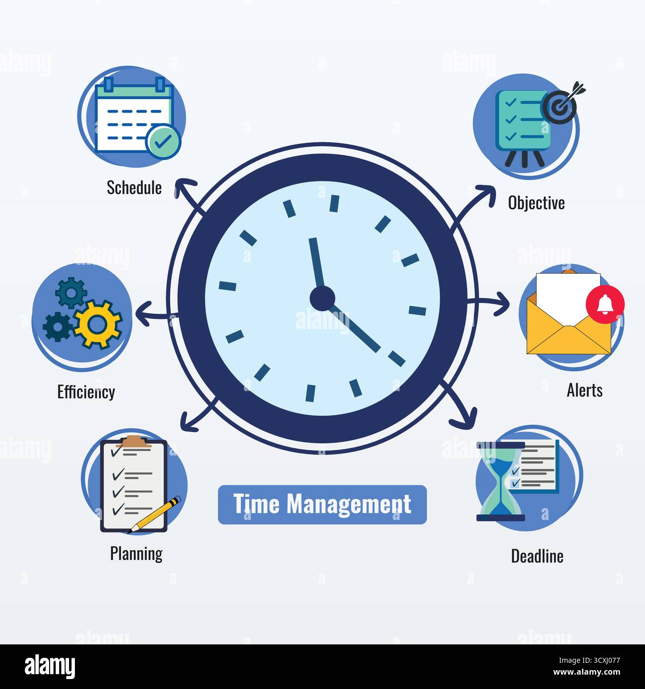 Diagramma di gestione del tempo con icone Illustrazione Vettoriale