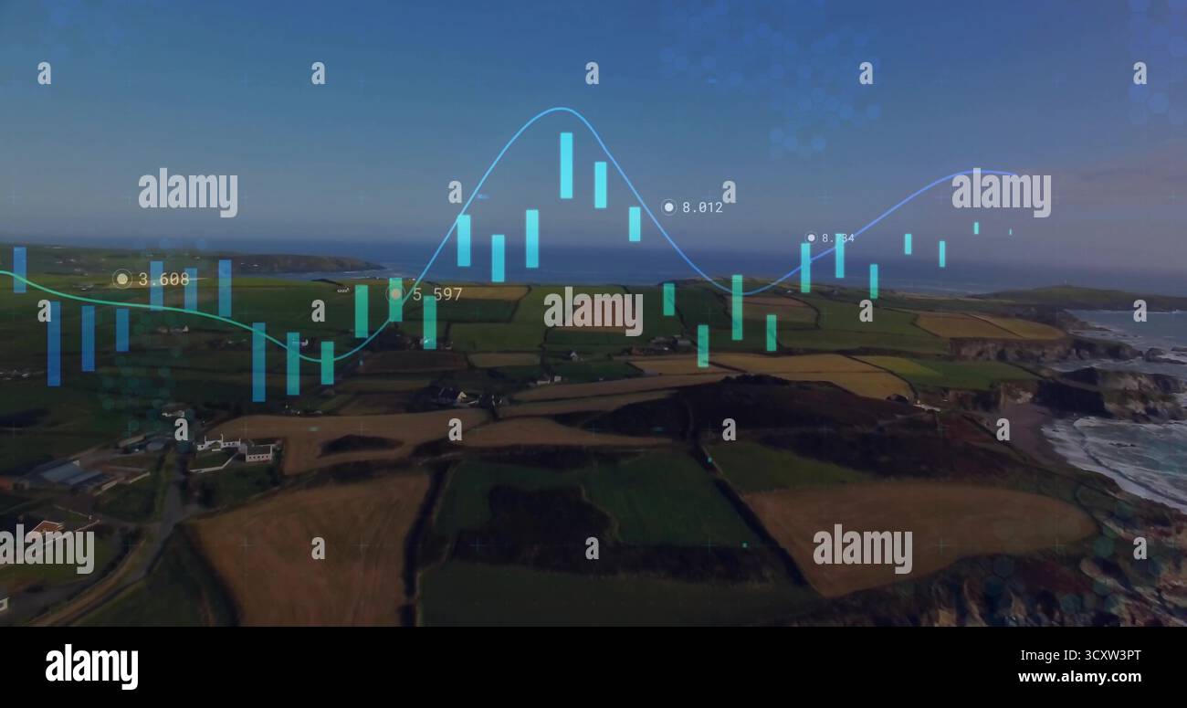 Visualizzazione di barre semitrasparenti a candela, grafico a linee sui terreni costieri con etichette numeriche Foto Stock