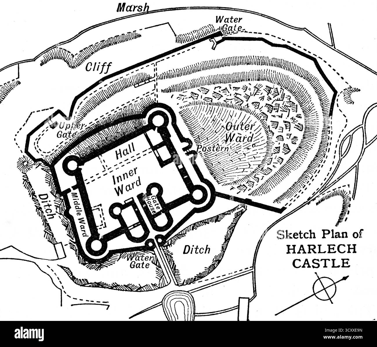 Schema del castello di Harlech, c1910. Il castello di Harlech, Harlech, Gwynedd, Galles, è una fortificazione medievale vicino al Mare d'Irlanda. Fu costruita da Edoardo i durante la sua invasione del Galles tra il 1282 e il 1289. Foto Stock