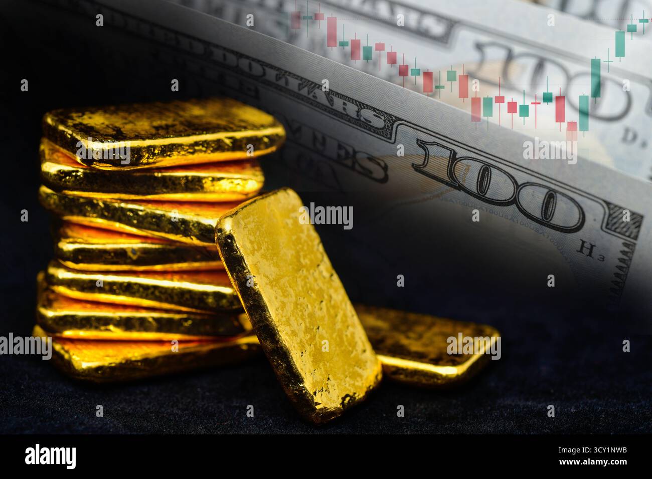 Carta da 100 dollari e lingotti d'oro con grafico a candeliere, concetto di investimento e risparmio di ricchezza Foto Stock