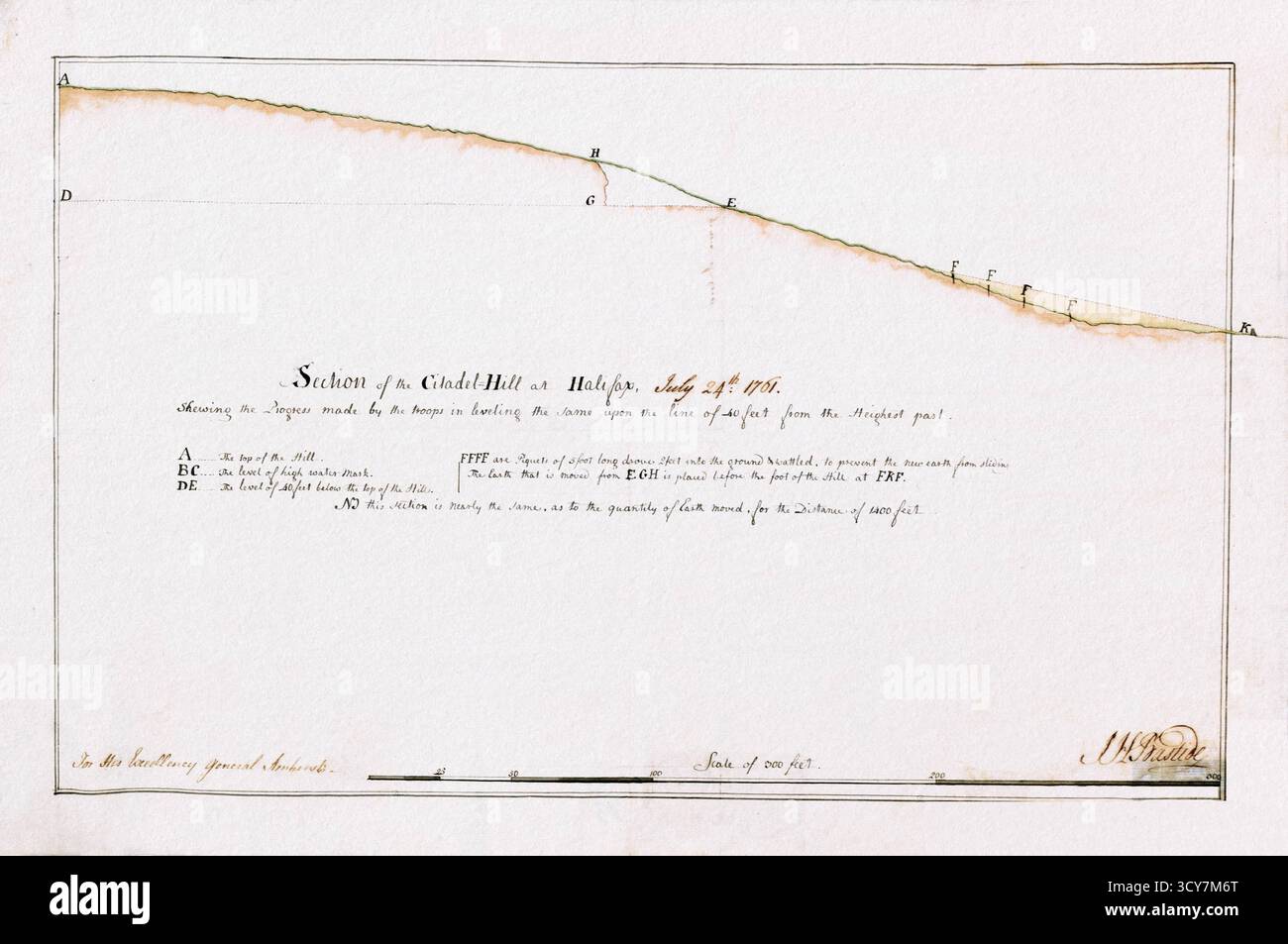 Sezione della Cittadella Hill a Halifax, 1761 - Mappa della fortificazione militare antica, nuova Scozia coloniale Foto Stock