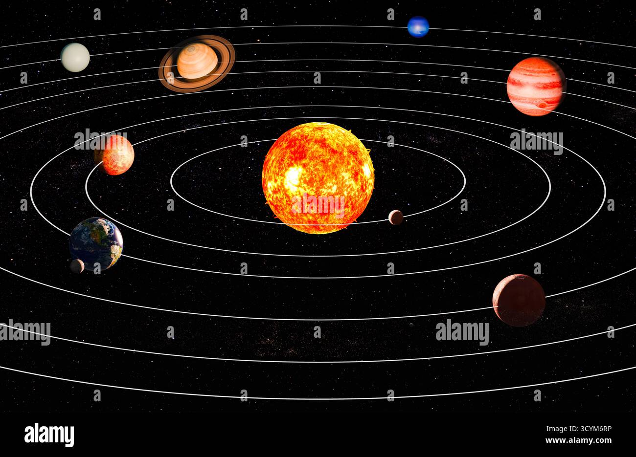 Diagramma del sistema solare con pianeti e orbite. Rendering 3D. Foto Stock