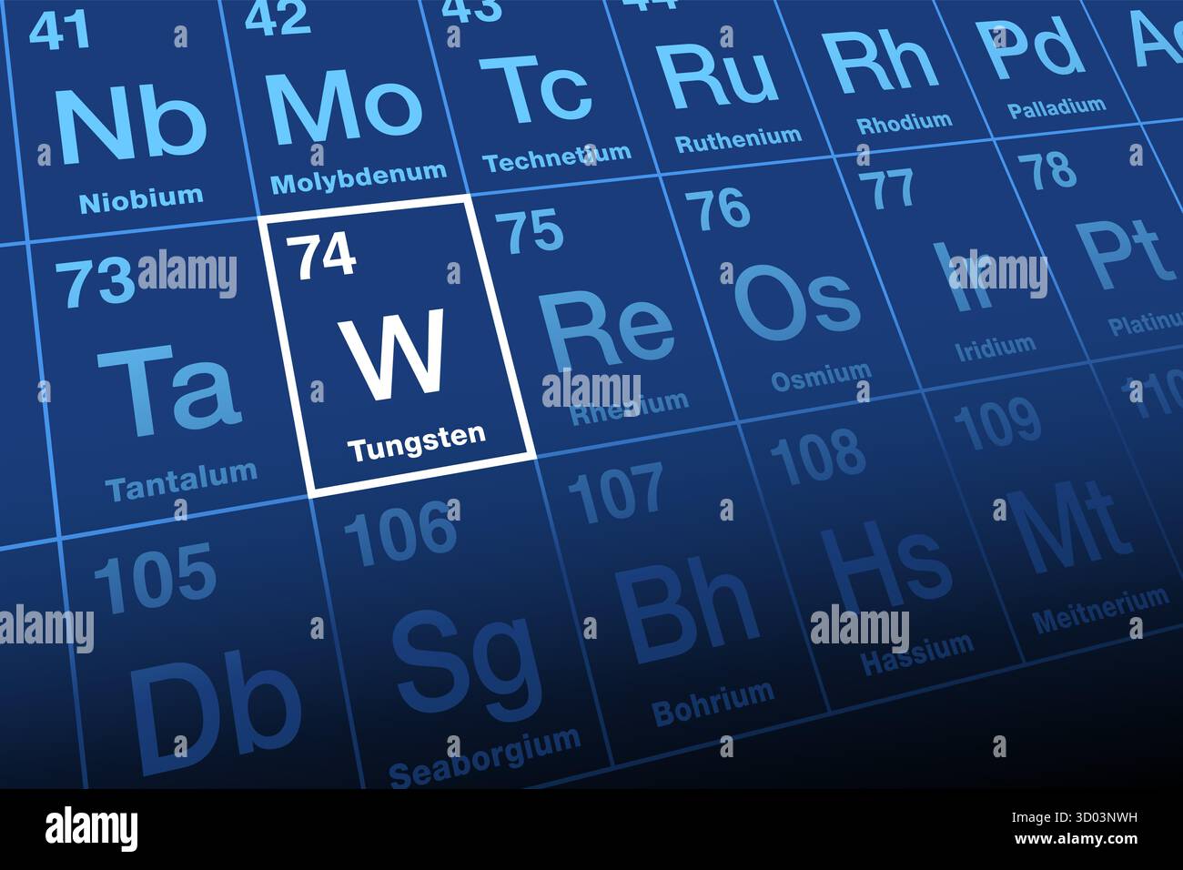 Tungsteno, o anche wolfram, sulla tavola periodica. Metallo raro ed elemento chimico con numero atomico 74 e simbolo W.. Foto Stock