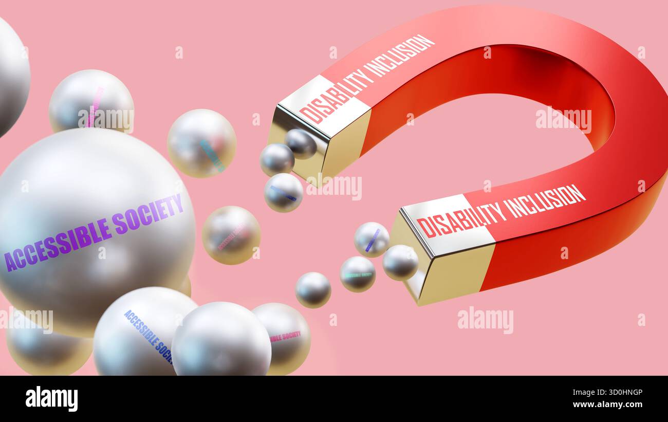 Inclusione della disabilità che attrae la società accessibile. Una metafora magnetica in cui l'inclusione della disabilità attrae la società accessibile. Foto Stock