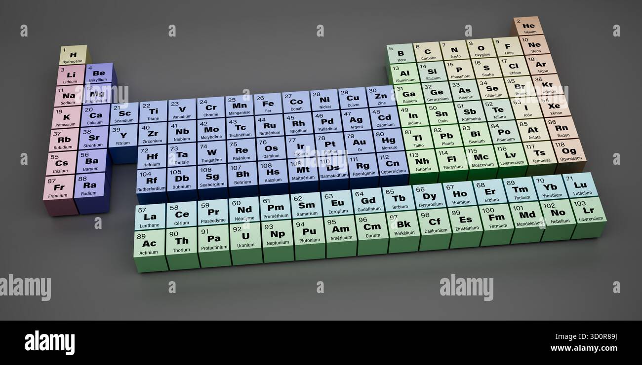 La tavola periodica degli elementi in lingua francese con numero atomico, simbolo e nome di tutti gli elementi e lo stesso colore per lo stesso gruppo chimico. Tableau Foto Stock
