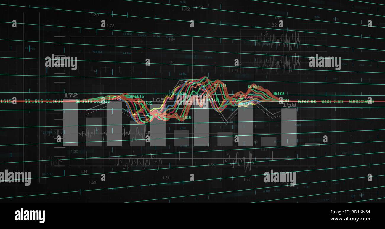 Visualizzazione di sette barre verticali grigie e grafici a linee sovrapposti sul cruscotto scuro, con griglia verde acqua Foto Stock