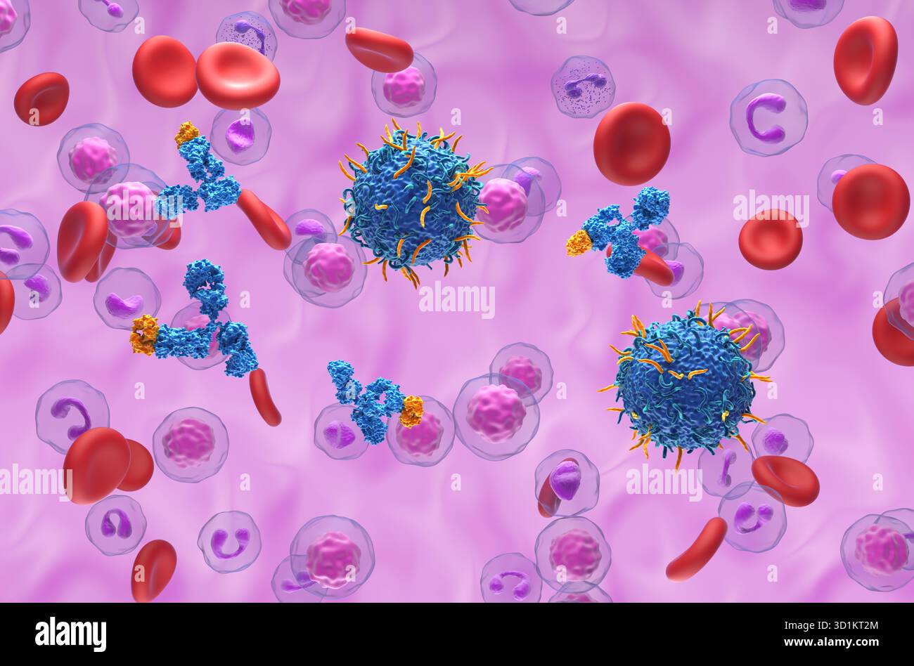 Terapia combinata con anticorpi monoclonali e cellule T DELL'AUTOMOBILE - visualizzazione isometrica illustrazione 3d. Foto Stock