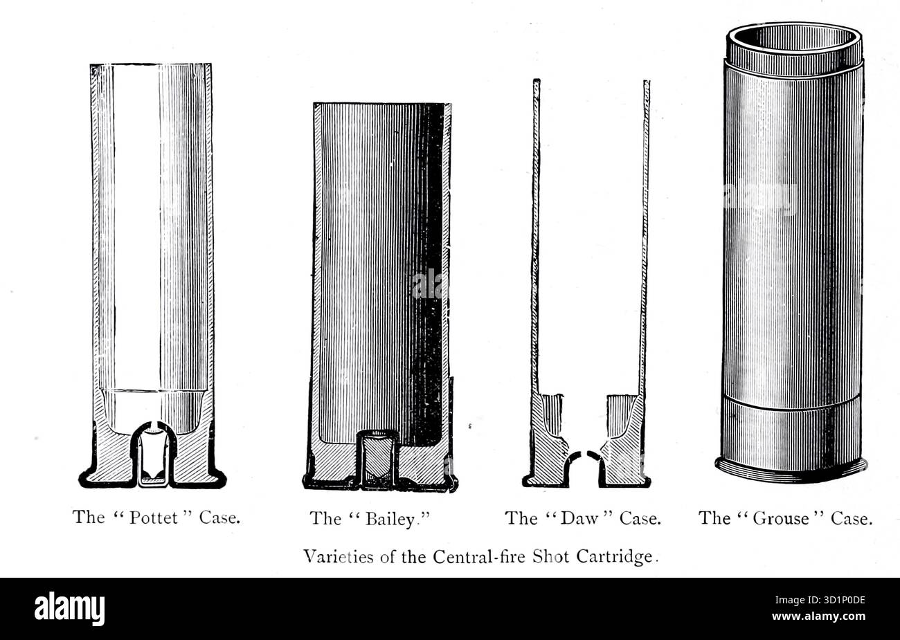 Varietà della cartuccia fuochi centrali. Da ' The gun and its Development' di Greener, W. W. (William Wellington) data di pubblicazione 1897 Foto Stock