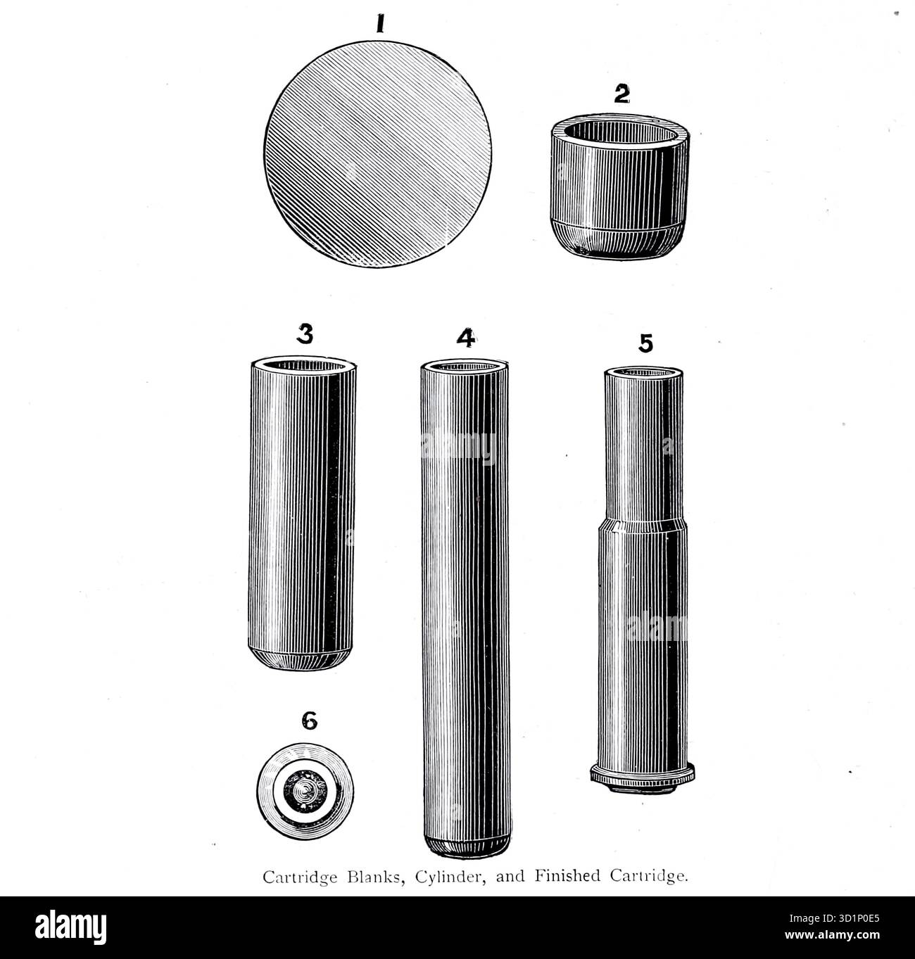 Cartridge Blanks, Cylinder, and finished Cariridges from ' The gun and its Development ' di Greener, W. W. (William Wellington) data di pubblicazione 1897 Foto Stock