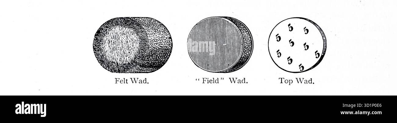Felt Wad, Field WAd e Top Wad da " The gun and its Development " di Greener, W. W. (William Wellington) data di pubblicazione 1897 Foto Stock
