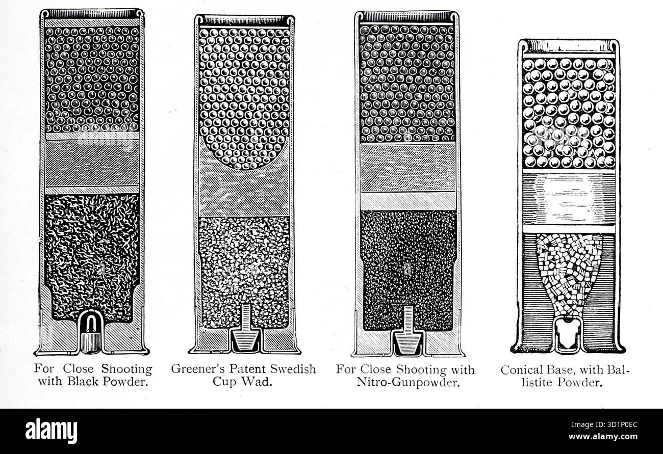 Per riprese ravvicinate; con polvere nera; Greener's Patent Swidish Cup Wad; per riprese ravvicinate con polvere di nitro. Base conica, con polvere di balistite. Da ' The gun and its Development' di Greener, W. W. (William Wellington) data di pubblicazione 1897 Foto Stock